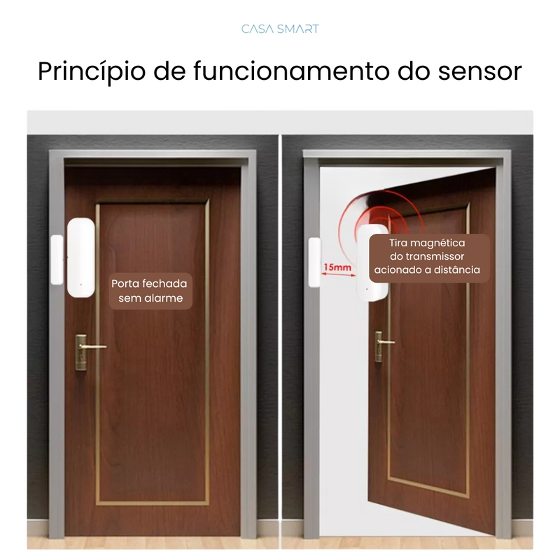 Sensor de Portas e Janelas  | Casa Smart