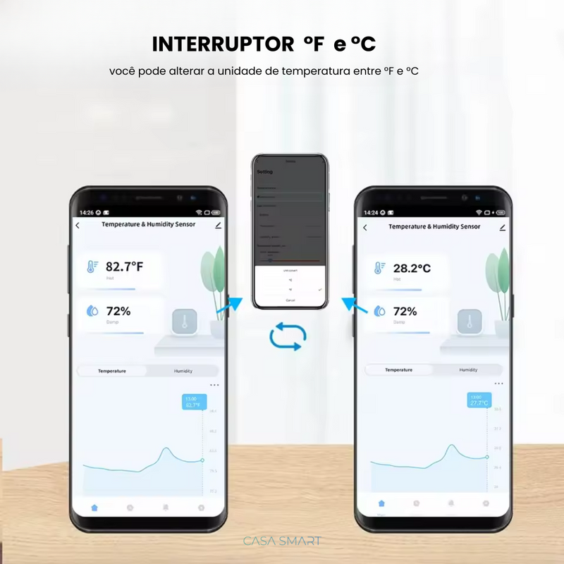 Sensor de temperatura e umidade | Casa Smart